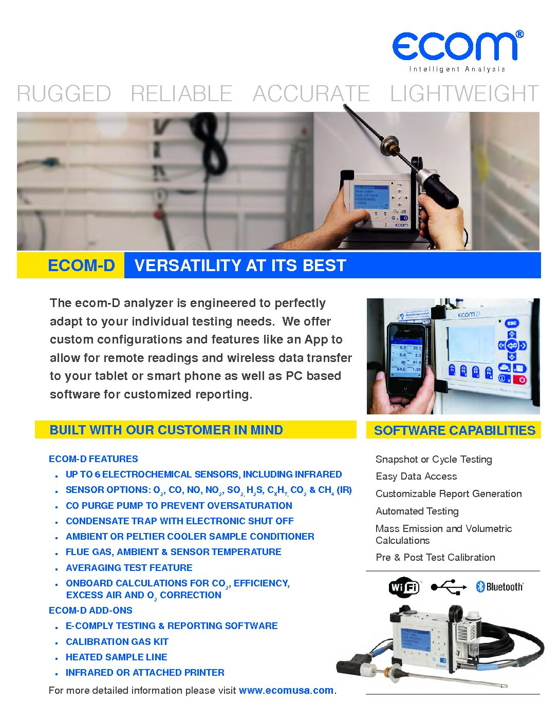 ECOM D ECOM Products Inteccon